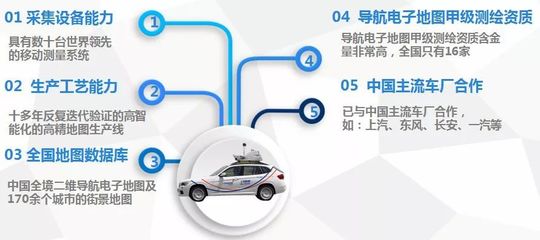 第03周自动驾驶周刊丨小马智行自动驾驶试乘应用程序开放;大众福特结盟;移动蜂窝网络的超低延迟拥塞控制协议Exll
