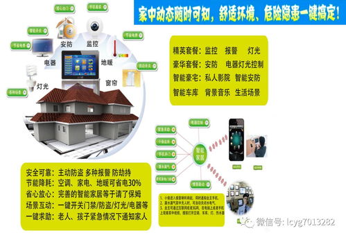 智能家居系统 开启生活全新体验