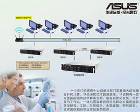 助力互联网时代教育改革，华硕携多方案亮相2016全国教育信息化创新应用成果展